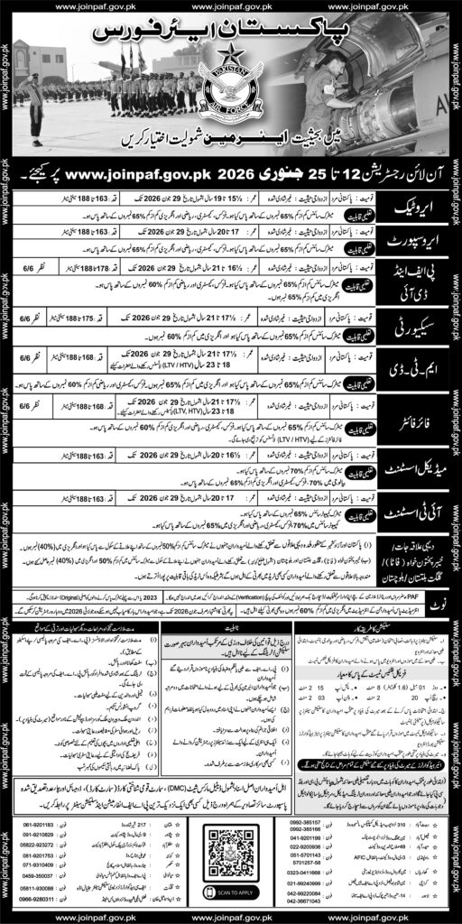 Join Pakistan Air Force Aero Trades 2026 Advertisement