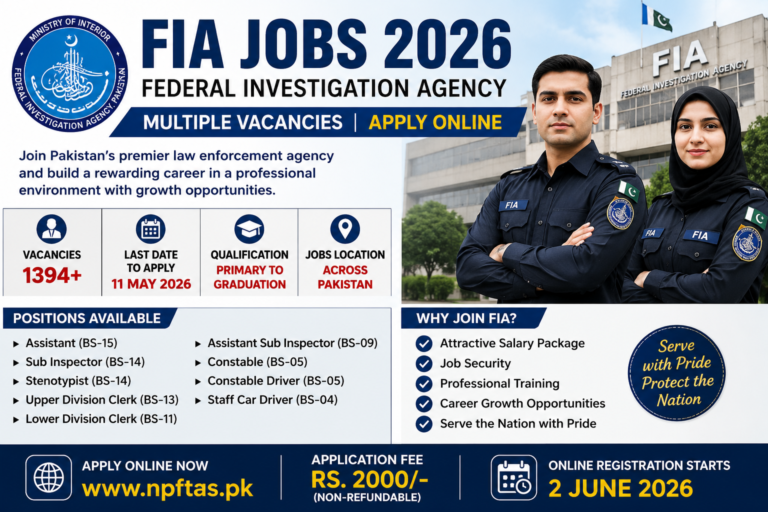 FIA Jobs 2026 apply online for Assistant ASI Constable and Sub Inspector vacancies