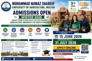 MNSUAM Winter Admissions 2026 for BS MS MSc PhD and ADP programs at Muhammad Nawaz Shareef University of Agriculture Multan.