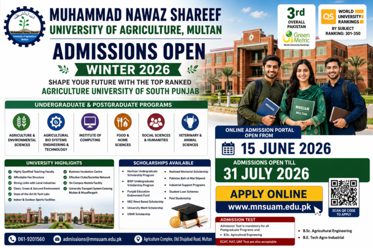 MNSUAM Winter Admissions 2026 for BS MS MSc PhD and ADP programs at Muhammad Nawaz Shareef University of Agriculture Multan.